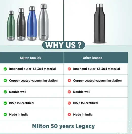 duo deluxe bottle (milton) duo deluxe bottle (milton)