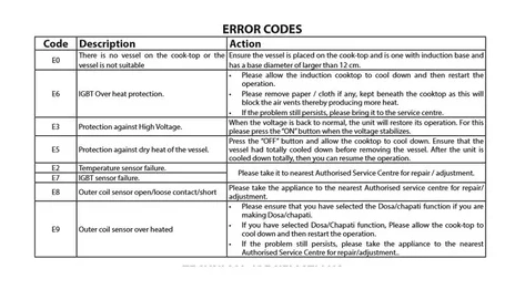 prestige pic 2.0 v2 induction cooktop 2000w (black) | indian menu options | automatic voltage regulator | energy efficient prestige pic 2.0 v2 induction cooktop 2000w (black) | indian menu options | automatic voltage regulator | energy efficient