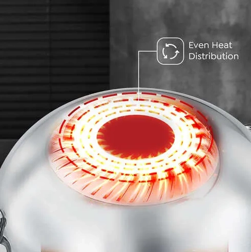 prestige tri ply cute kadai | stainless steel | even heat distribution | induction & gas compatible prestige tri ply cute kadai | stainless steel | even heat distribution | induction & gas compatible