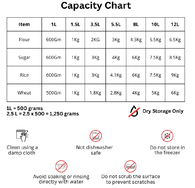 jvl square box jvl square box