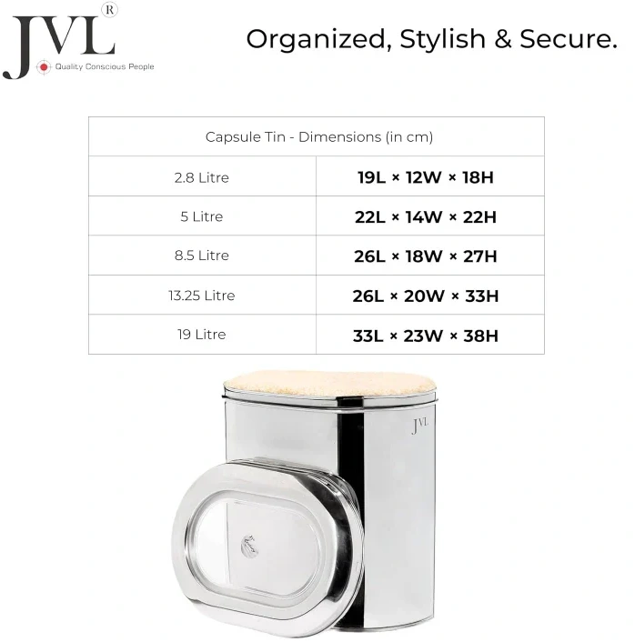 jvl capsule tin jvl capsule tin