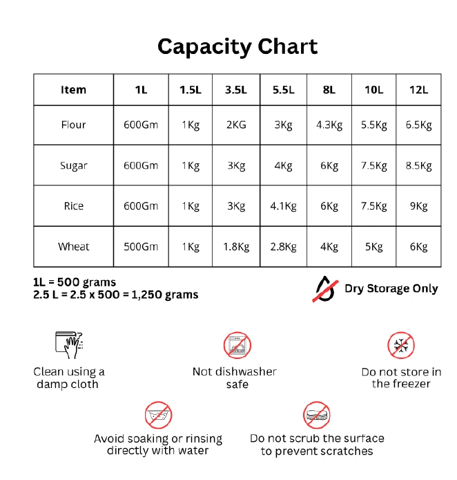 jvl oval canister jvl oval canister